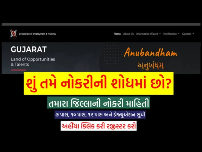 Anubandham Rojgar Portal 2023: તમારા જિલ્લાની નોકરીની માહિતી મેળવો