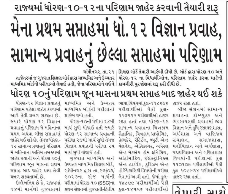 GSEB Std 12th Aarts And Commerce Result 2023 ક્યારે આવશે?