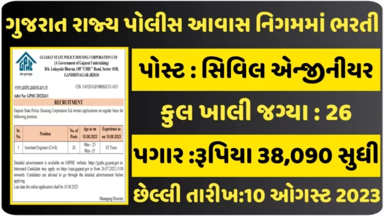 GSPHC Recruitment 2023 Gujarat State Police Housing Corporation Recruitment