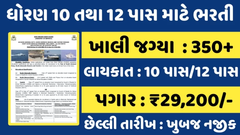 10th 12th Pass Govt Job: 10 તથા 12 પાસ માટે સરકારી વિભાગમાં કાયમી નોકરીનો મોકો,પગાર ₹ 29,200