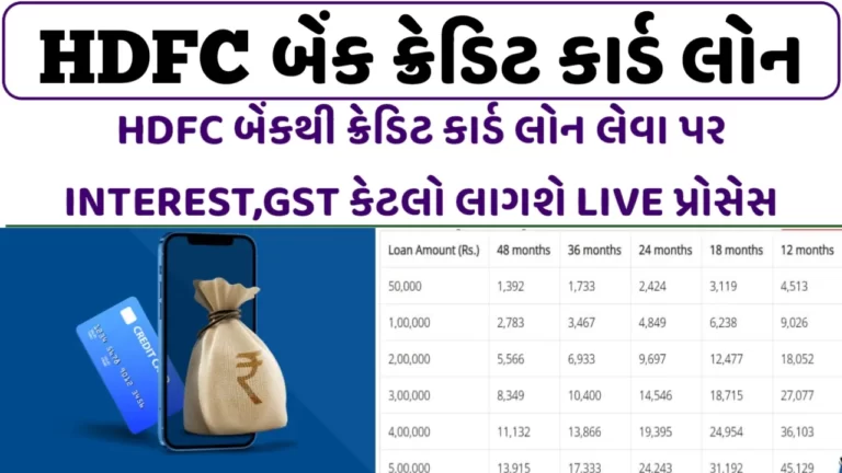 HDFC Credit Card Loan: How to take loan from HDFC credit card?