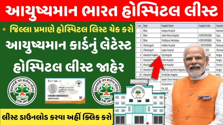 Ayushman Card Latest Hospital List 2024 Download