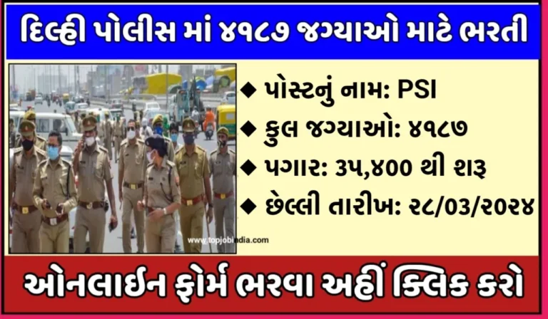 SSC CPO Recruitment 2024