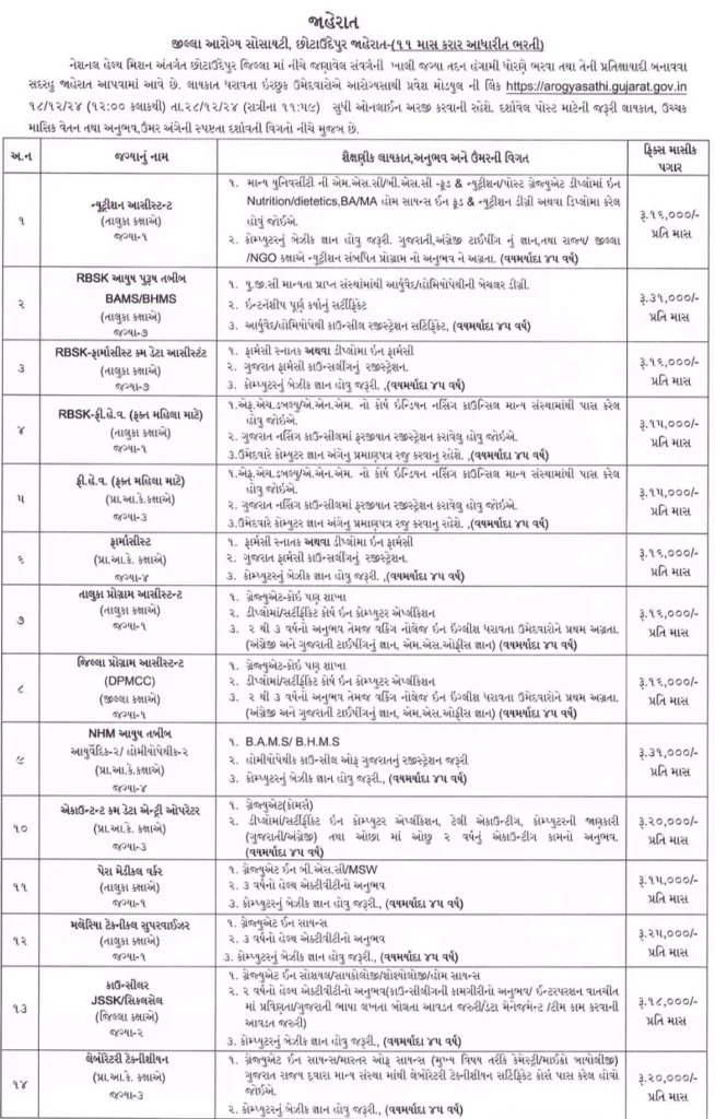 District Health Society Recruitment 2024