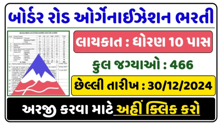 Border Roads Organisation Recruitment 2024