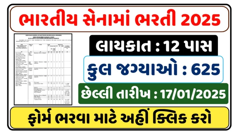 Army DG EME Group C Notification 2025 Out for 625 Post, Apply