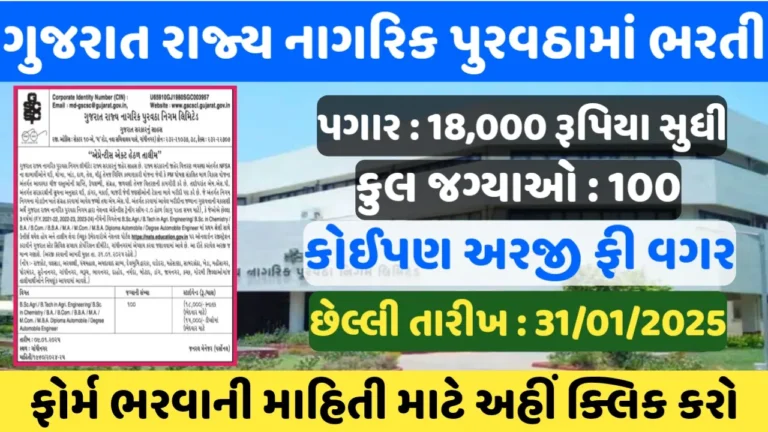 GSCSCL Recruitment 2025